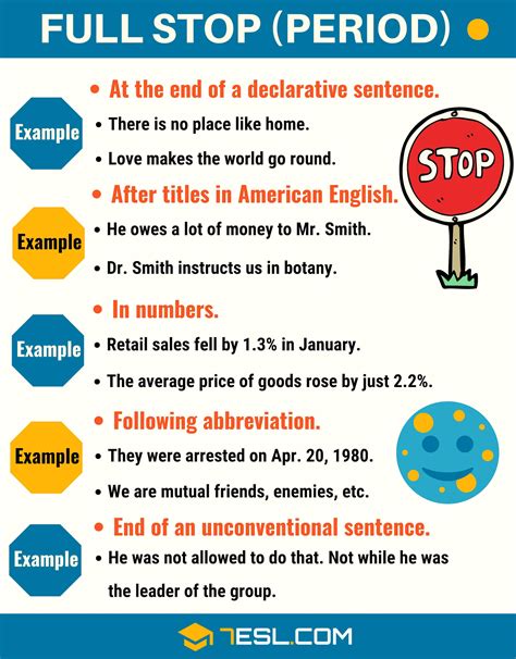 Period in Punctuation: Usage & Examples 